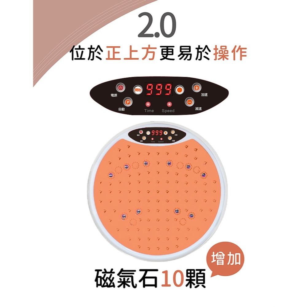 MRF健身大師 ⼩圓⽔平垂直雙律動按摩進階版-細節圖2