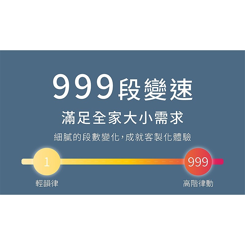 MRF健身大師 PLUS ⽔平垂直雙律動扶⼿拉筋機-細節圖7