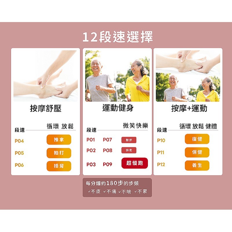 MRF健身大師 PRO 專業版 ⽔平垂直雙律動機-細節圖10