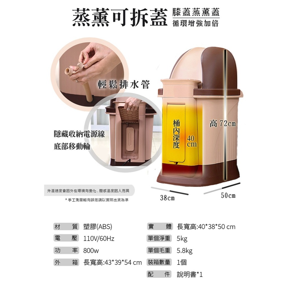 MRF健身大師 SPA會所專用72cm桶身腳底電動按摩泡腳機-細節圖6