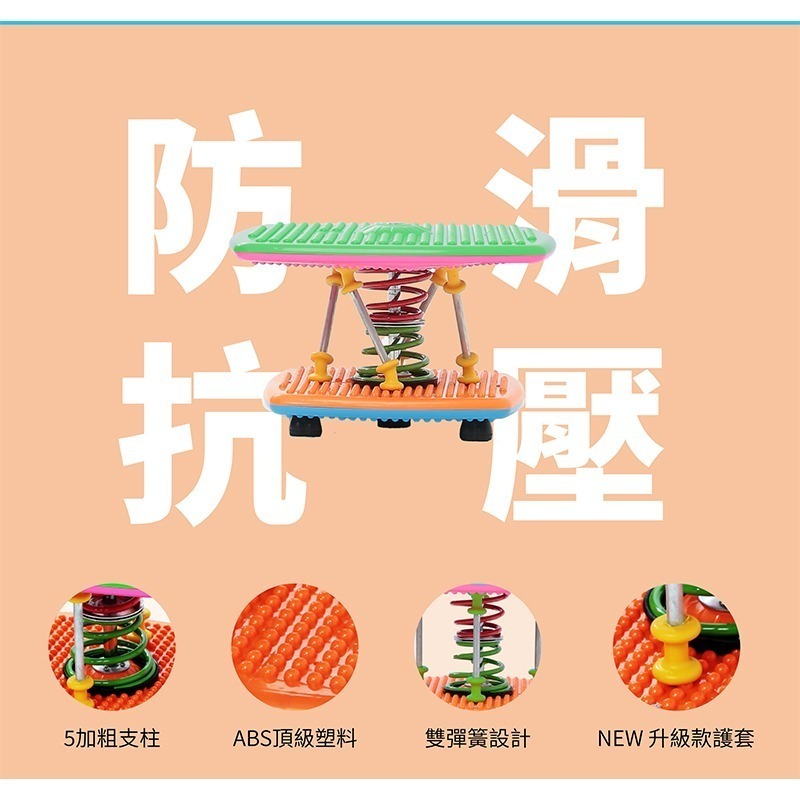 MRF健身大師 多功能運動美體機-細節圖3