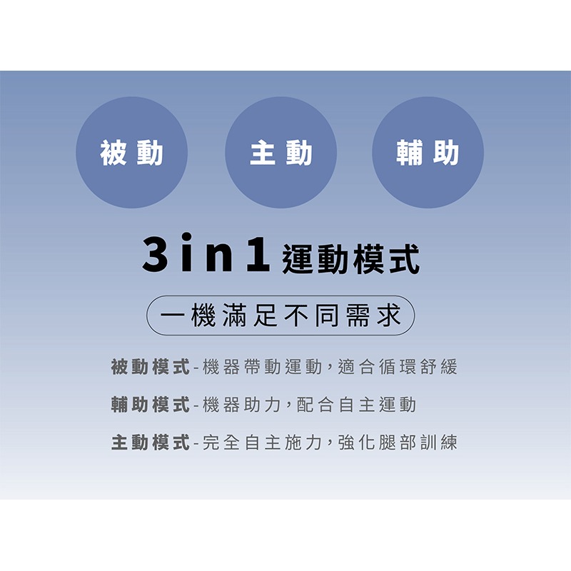 MRF健身大師 AI孝親小圓循環電動健步機-細節圖6