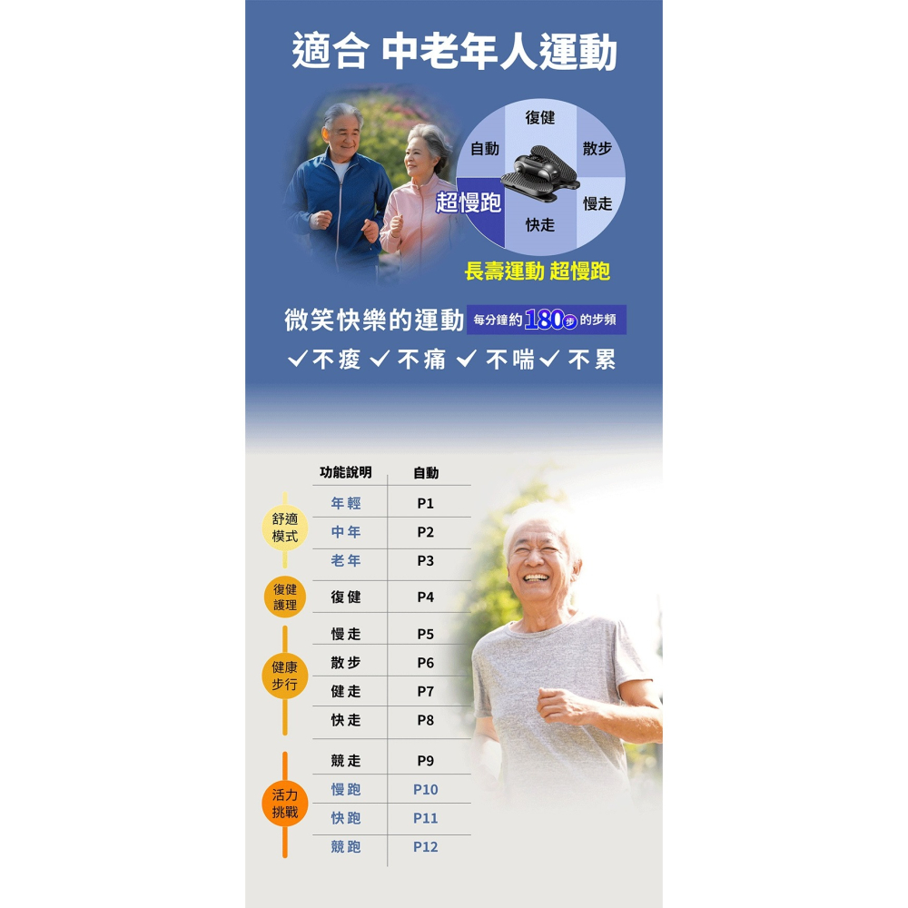 MRF健身大師 AI孝親小圓循環電動健步機-細節圖10