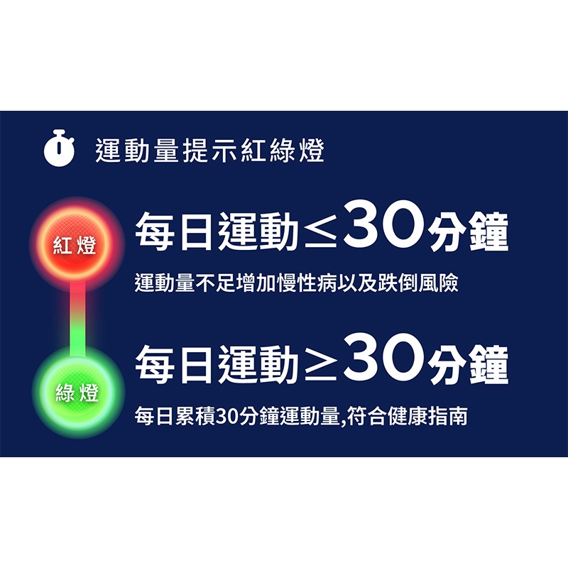 MRF 健身大師 AI智能電動健步機-細節圖8