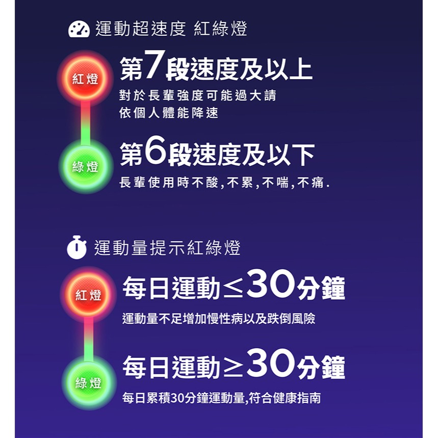 MRF健身大師 AI max進階智能電動健步機-細節圖7