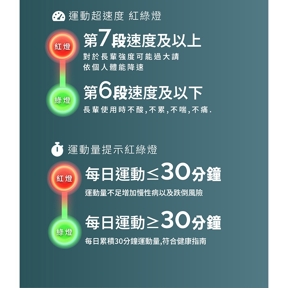 MRF健身大師 AI plus旗艦智能電動健步機-細節圖7