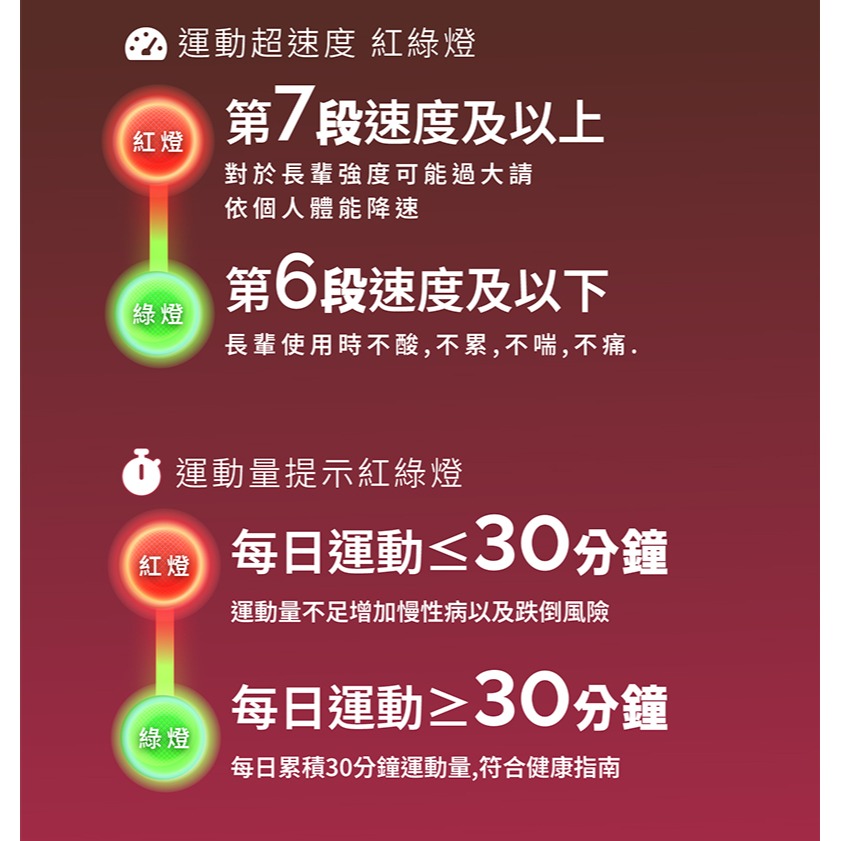 MRF健身大師 AI pro專業智能電動健步機-細節圖7