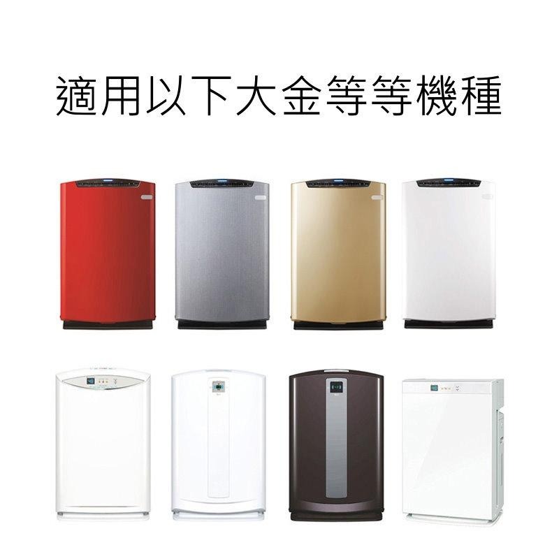 DAIKIN 大金 濾網 MV71 ACK70 MCK70 HEPA 清淨機-細節圖3