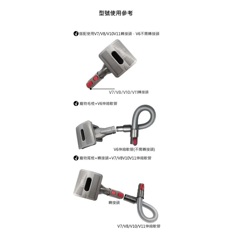 Dyson 寵物 毛刷 毛梳 吸頭  V6 V7 V8 V10 V11 V12 SV18 SV20-細節圖3
