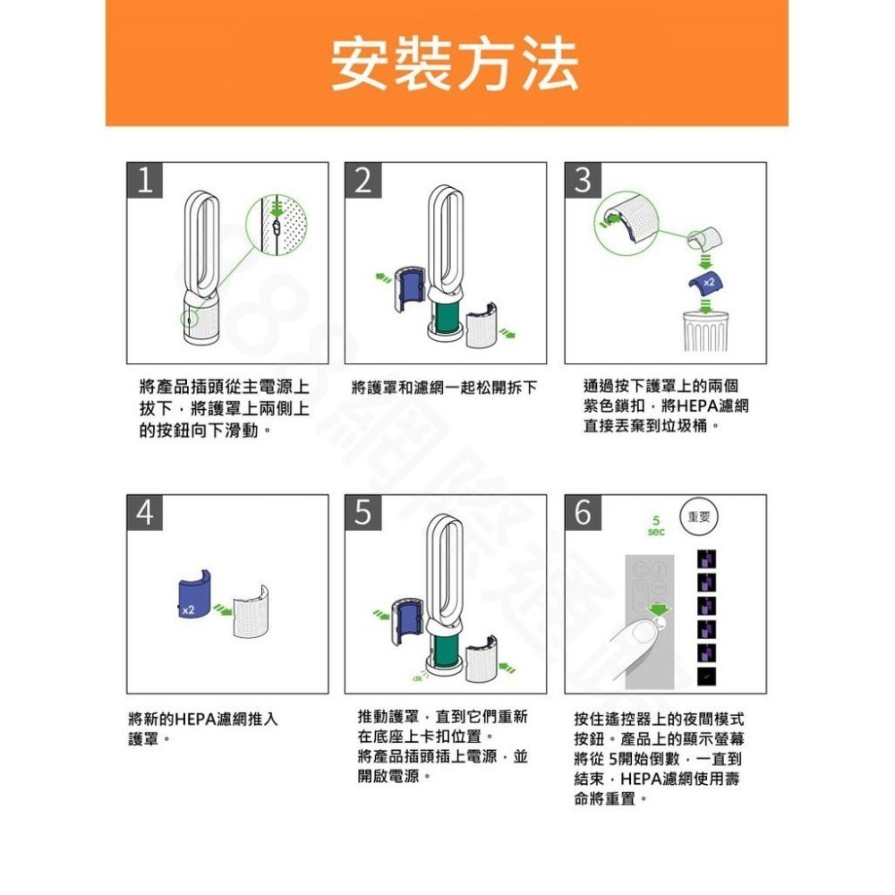 dyson 空氣 TP06 HP06 PH02 HP06 HP09 TP09 HP07 TP07 TP7A 濾網 濾芯-細節圖4