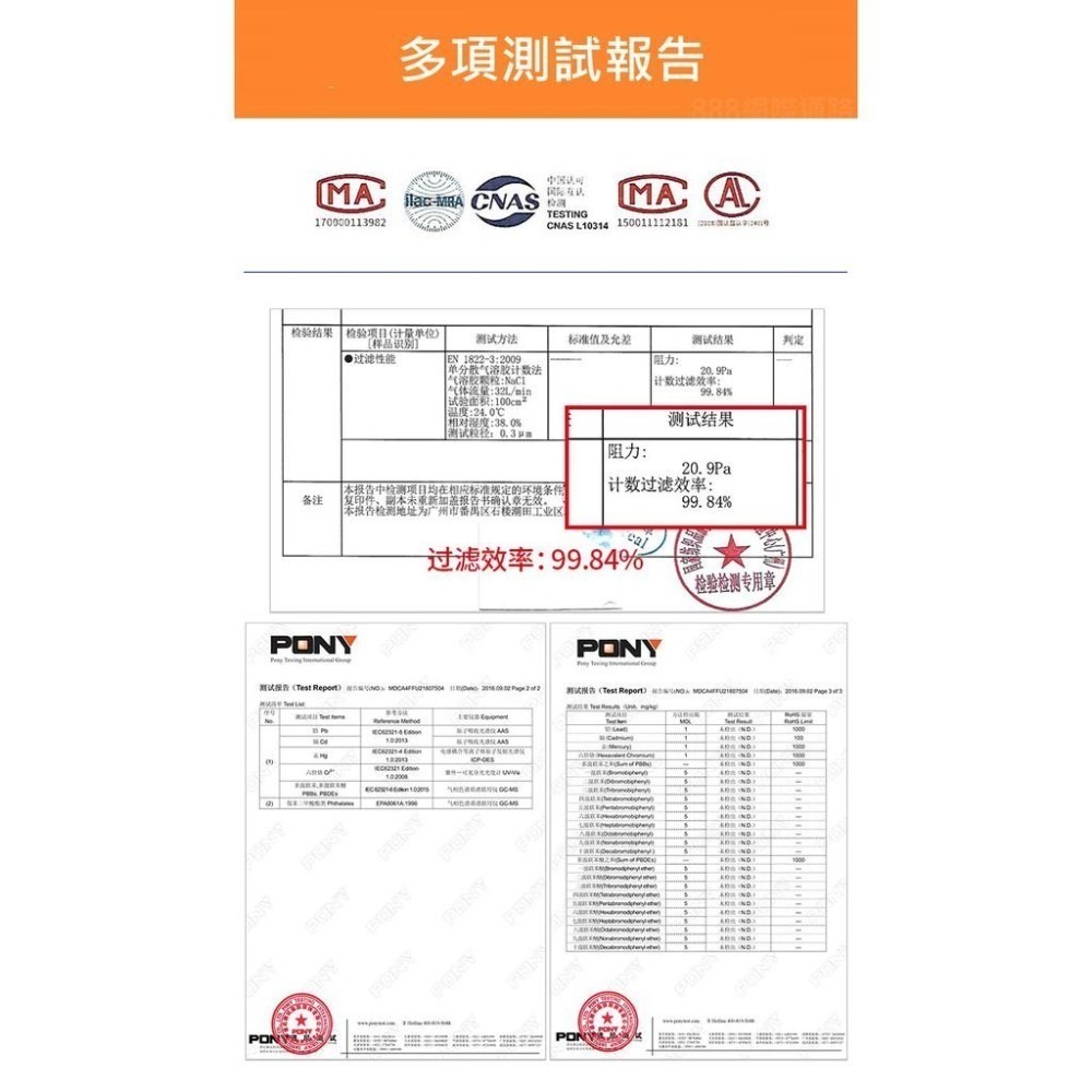 dyson 空氣 TP06 HP06 PH02 HP06 HP09 TP09 HP07 TP07 TP7A 濾網 濾芯-細節圖3