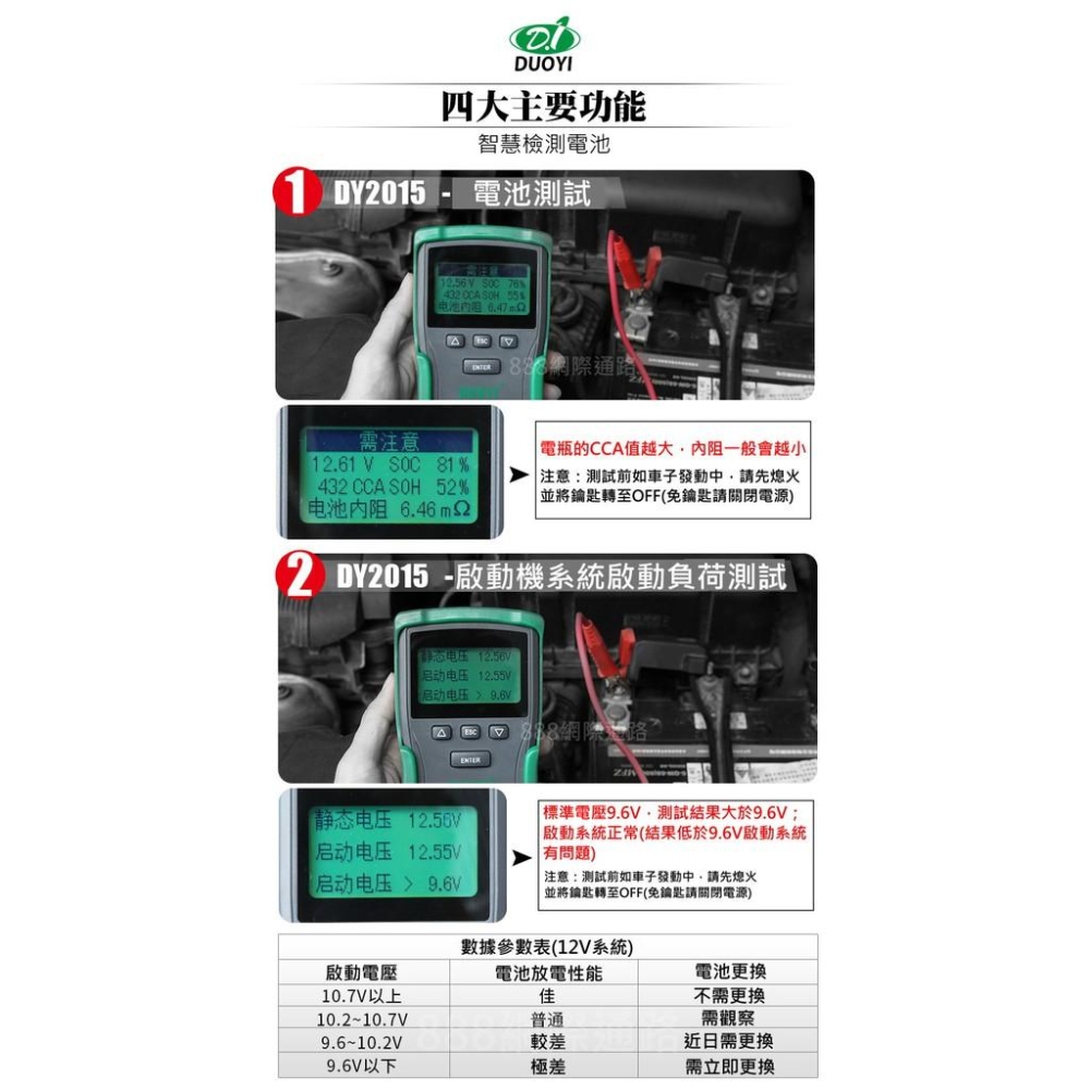 DY2015 最新 繁體中文 升級版 CCA 電池測試器 新版 電瓶 測試儀 內阻 壽命 啟動電流 電壓 電池 檢測-細節圖4