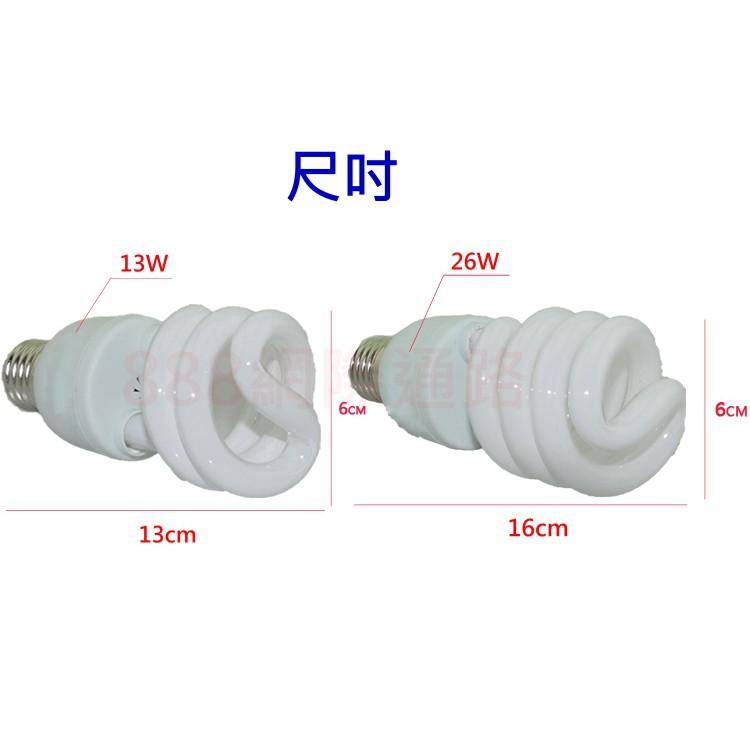 110V UVB 10.0 13W 26W 紫外線 陸龜 烏龜 爬蟲 曬背燈 補鈣燈 多肉植物 燈泡 爬蟲 UV 5.0-細節圖5