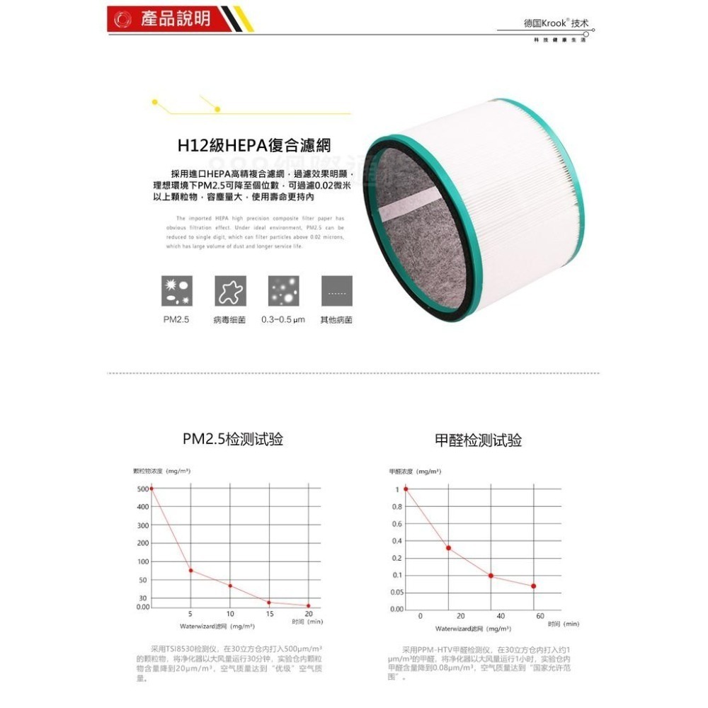 DYSON 清淨機 濾網TP00 TP01 TP02 TP03 AM11 BP01 HEPA 濾網 活性碳 濾清器 空氣-細節圖3
