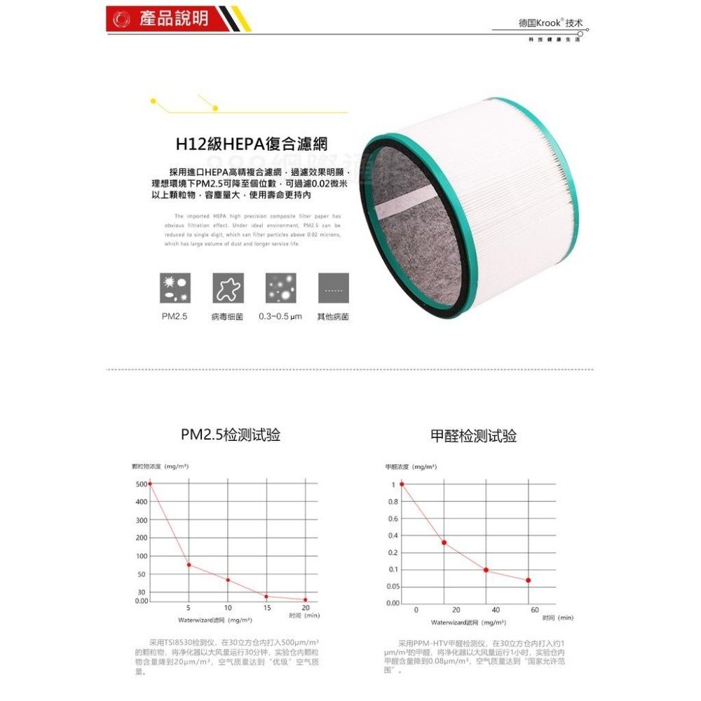 DYSON 清淨機 濾網 HP00 HP01 HP02 HP03 DP01 DP03 HEPA  活性碳 濾清器 HP-細節圖2