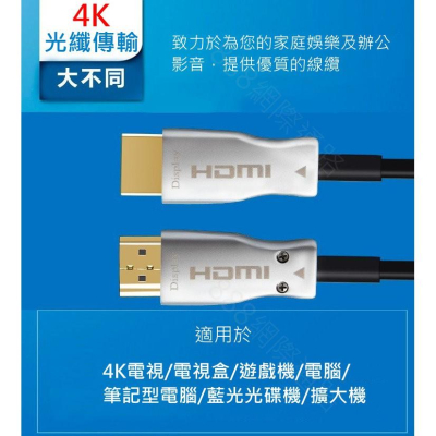 HDMI 2.0 版 光纖線 3D 4K 1500公分 1500cm 15m 50尺 15米 15公尺