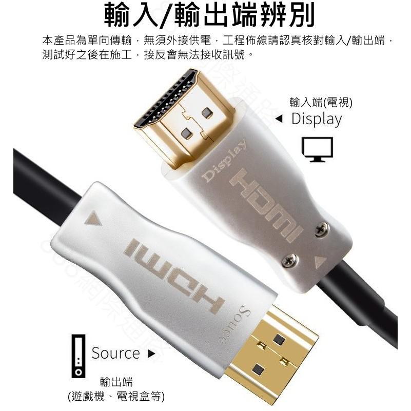 HDMI 2.0 版 光纖線 3D 4K 1500公分 1500cm 15m 50尺 15米 15公尺-細節圖3