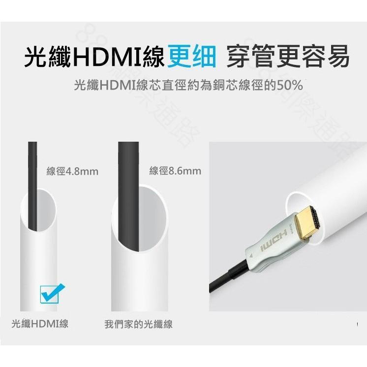 HDMI 2.0 版 光纖線 3D 4K 1500公分 1500cm 15m 50尺 15米 15公尺-細節圖4