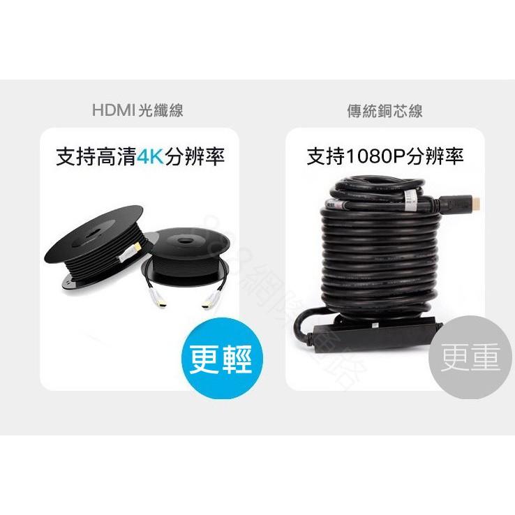 HDMI 2.0 版 光纖線 3D 4K 1500公分 1500cm 15m 50尺 15米 15公尺-細節圖5