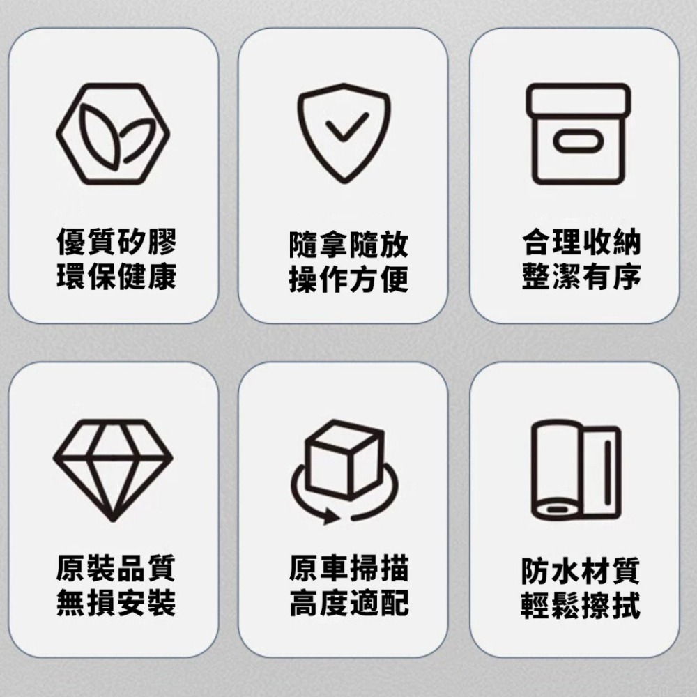 【玉米爸】 特斯拉 | 後排矽膠儲物盒｜Topfit 環保矽膠收納盒｜儲物盒｜後排使用｜Model 3｜煥新3-細節圖3