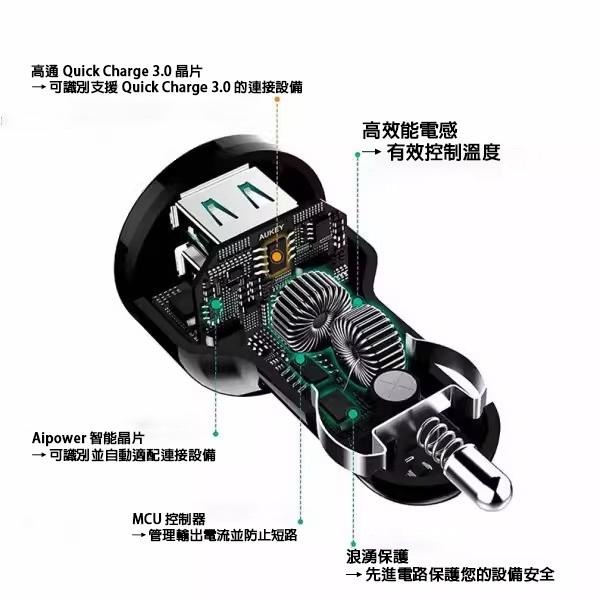 【玉米爸】 特斯拉｜車用充電器 | USB充電 | 點菸器插電 | 全系列通用-細節圖5