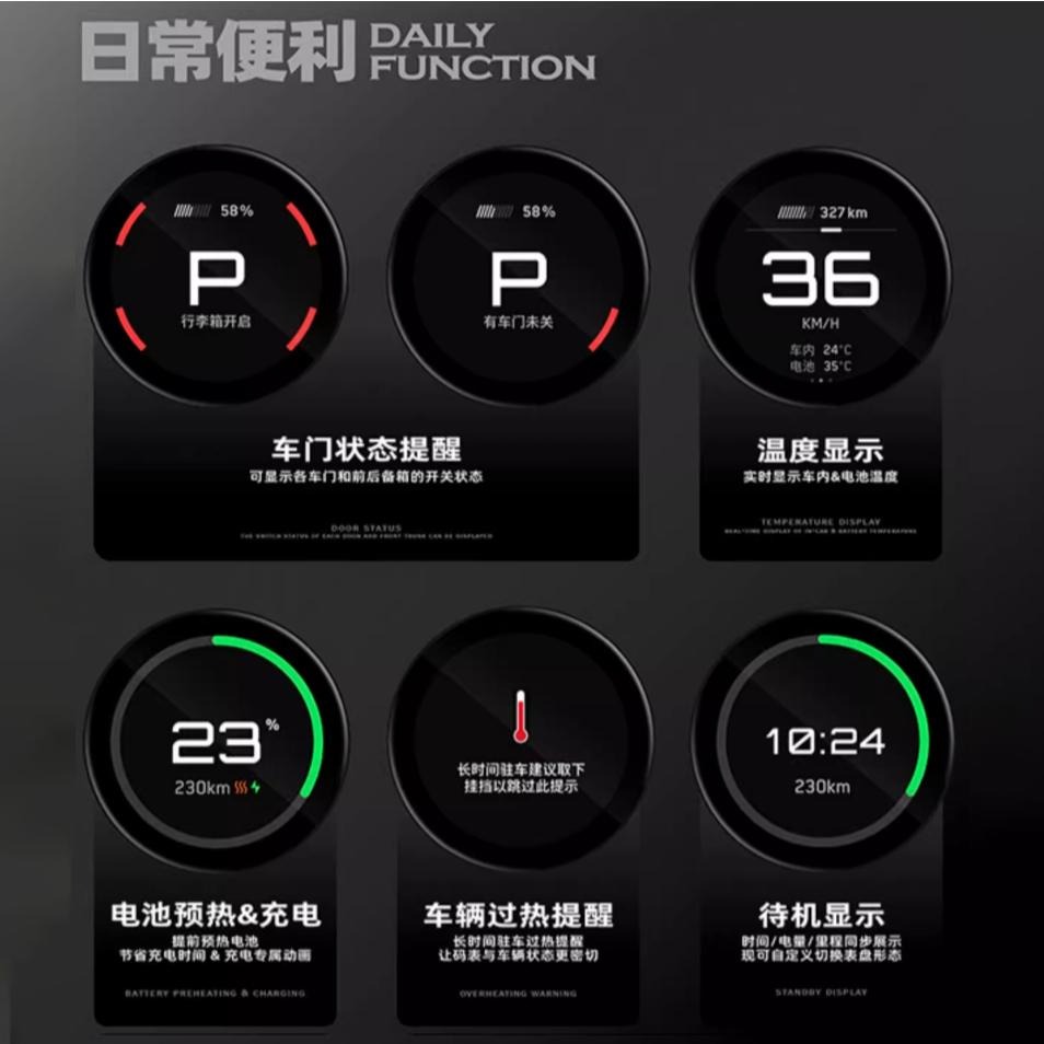 【玉米爸】特斯拉｜TITA－餅Basic／Pro／ 21年後Model 3/Y/煥新3/煥新Y 磁吸式車載儀表-細節圖6