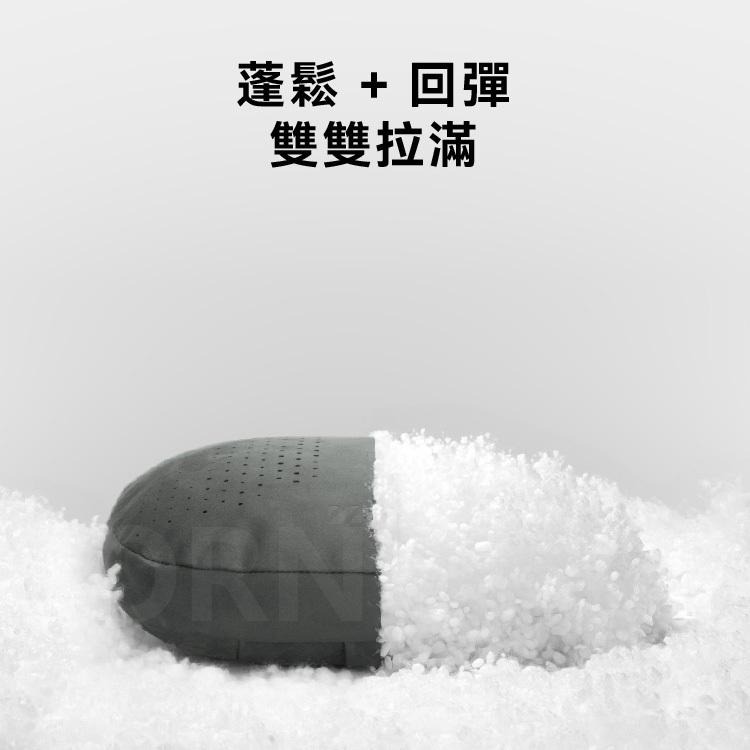 【玉米爸】HaloBLK 黑洛汽車枕頭｜頭枕｜護頸｜腰靠｜汽車枕｜枕頭車用護頸腰靠｜頸枕 | 長途旅行 | 全車通用-細節圖3