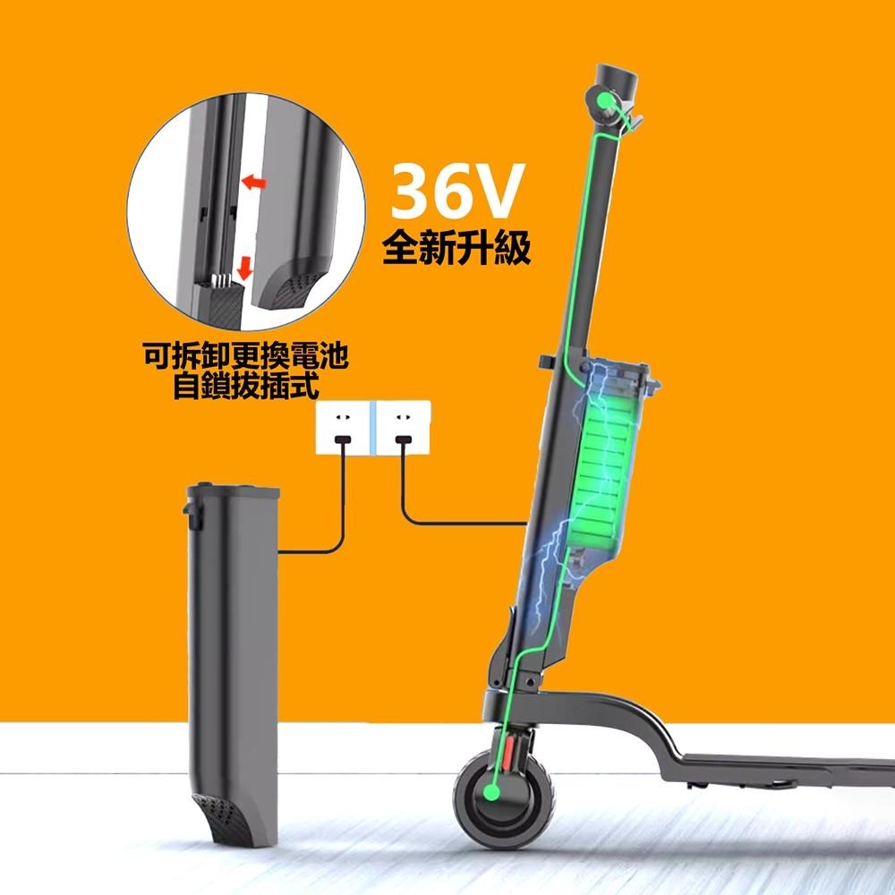 【玉米爸】 全折疊電動滑板車｜防爆胎設計｜輕量代步神器｜可折疊滑板車-細節圖5