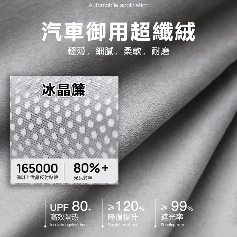 【玉米爸】特斯拉｜麂皮冰晶天窗｜遮陽簾｜隔熱｜防曬｜不透光｜天窗｜Model 3｜Mode Y | 煥新3 | 新Y-細節圖9