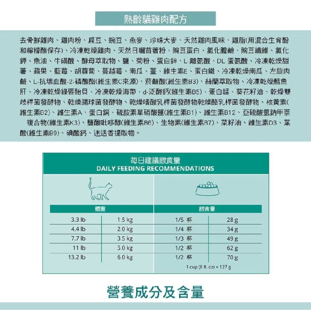 嘿卡堤Catit 三鮮凍乾糧（熟齡貓雞肉配方）1.8公斤（4LB), 全新轉賣！效期至2027年！-細節圖4