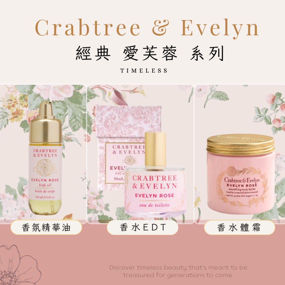 女人香氛✈ 瑰柏翠 Crabtree Evelyn 愛芙蓉 香氛精華油 120ML 英國玫瑰優雅香 另有 香水 護手霜-細節圖2