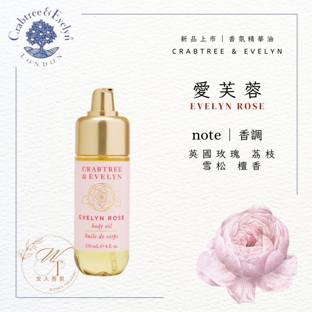 女人香氛✈ 瑰柏翠 Crabtree Evelyn 愛芙蓉 香氛精華油 120ML 英國玫瑰優雅香 另有 香水 護手霜-細節圖3