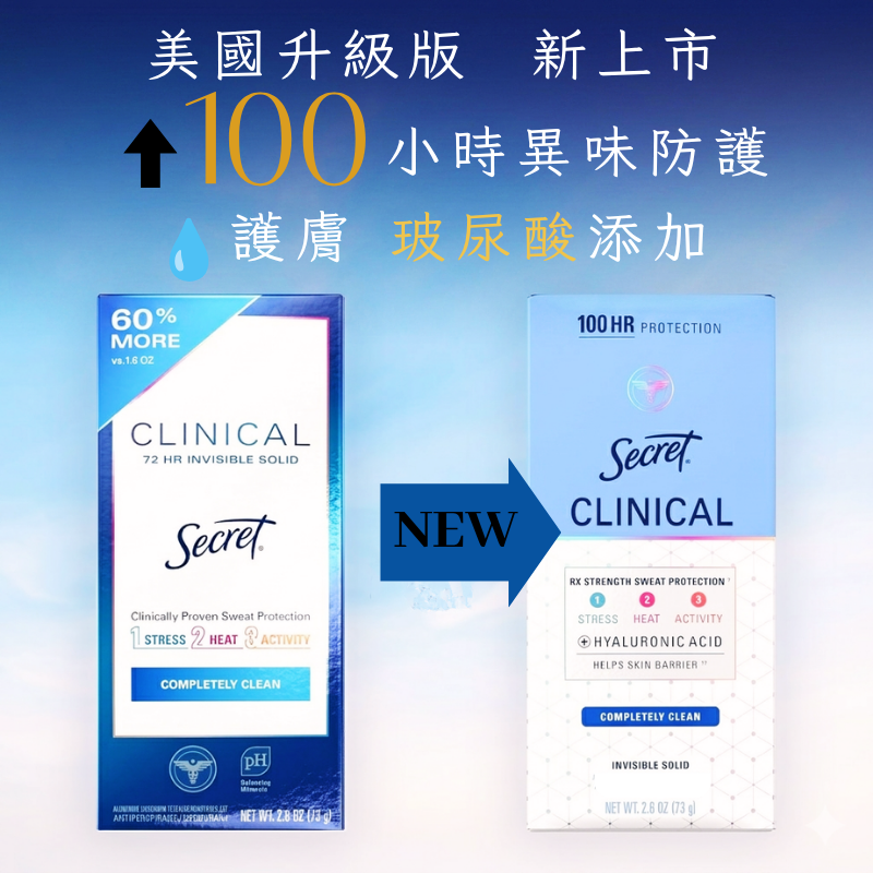 女人香氛✈ 美國Secret 新 100小時升級防護 診所型強效 體香膏 隱形強效 乾爽膏 體香劑 抗汗抗臭-細節圖2