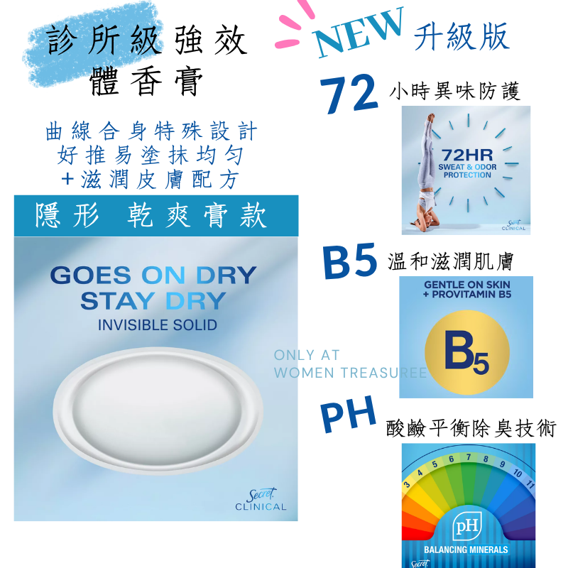 女人香氛✈ 美國Secret 新 100小時升級防護 診所型強效 體香膏 隱形強效 乾爽膏 體香劑 抗汗抗臭-細節圖3