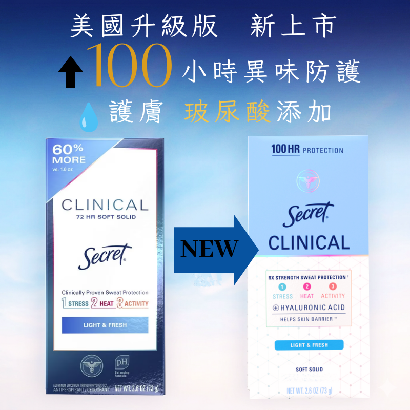 女人香氛✈ 美國Secret 100小時升級防護 診所型強效 體香膏 隱形強效 柔滑膏 73g大包裝 體香劑 抗汗抗臭-細節圖4