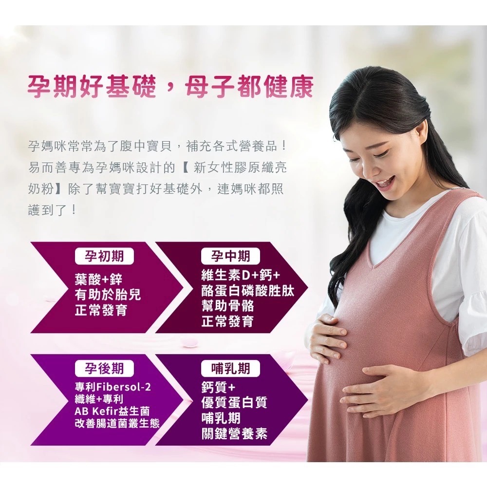 易而善 新女性膠原纖亮奶粉-媽媽/孕婦奶粉 (800g) 孕期全方位營養補給-細節圖3