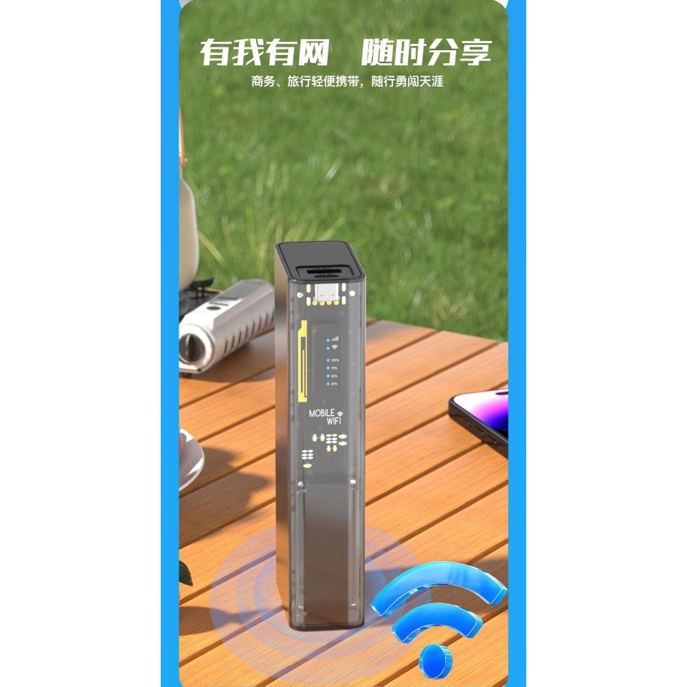4G+ 隨身WiFi 路由分享 特製版 支持台灣全4G 及200+國家的4G頻段使用的-細節圖3