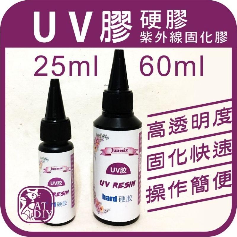 UV膠《UV膠 25ml 60ml》紫外線硬化膠 紫外線固化膠 水晶膠 滴膠 無影膠 熱縮片 手工藝 創作 DIY 黏合-細節圖7