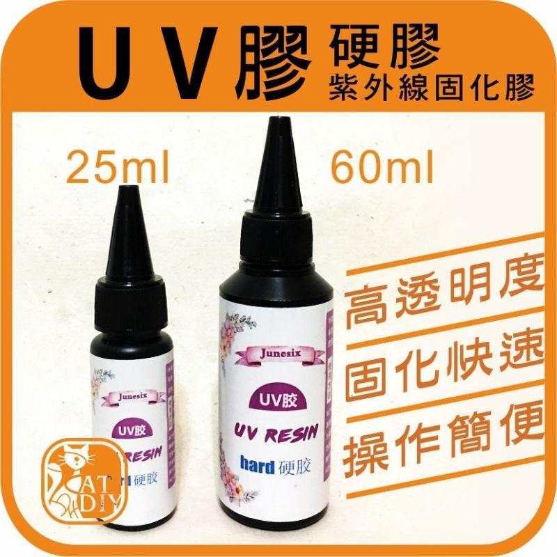 UV膠《UV膠 25ml 60ml》紫外線硬化膠 紫外線固化膠 水晶膠 滴膠 無影膠 熱縮片 手工藝 創作 DIY 黏合-細節圖8