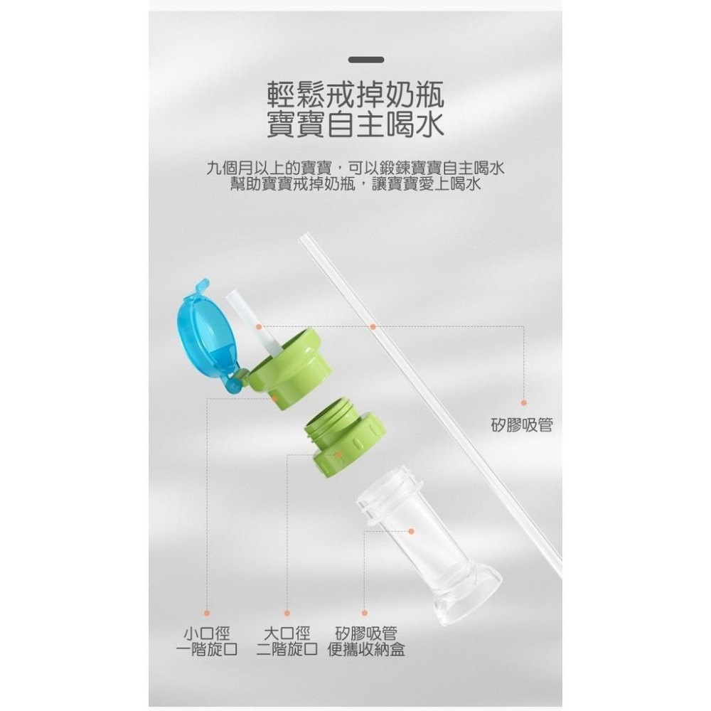 【苗栗現貨&含發票】 寶特瓶吸管蓋 寶特瓶替換蓋 寬口小口兩用 吸管蓋 水杯吸管 礦泉水瓶蓋 寶寶防嗆吸管蓋 帶瓶吸管蓋-細節圖4