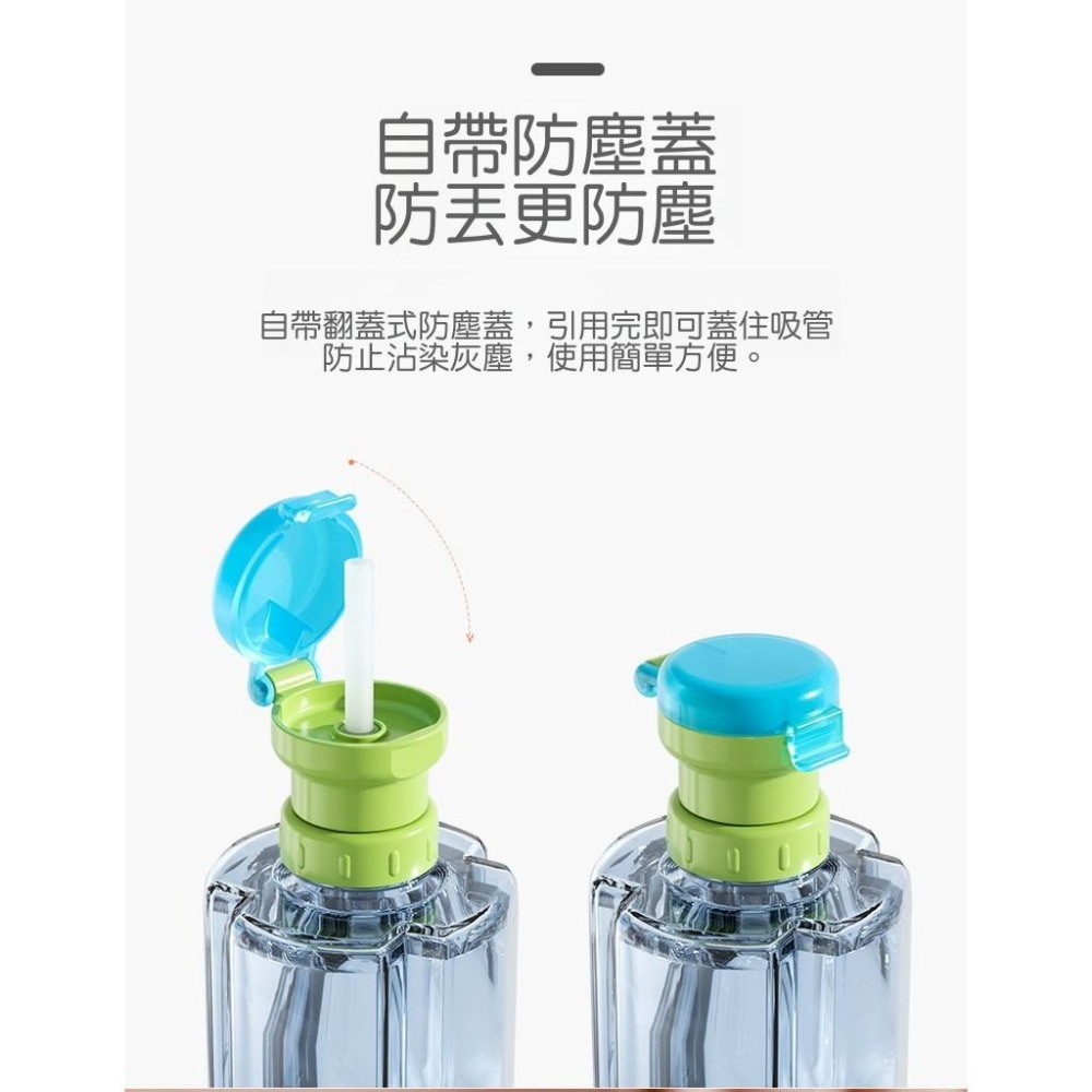 【苗栗現貨&含發票】 寶特瓶吸管蓋 寶特瓶替換蓋 寬口小口兩用 吸管蓋 水杯吸管 礦泉水瓶蓋 寶寶防嗆吸管蓋 帶瓶吸管蓋-細節圖6