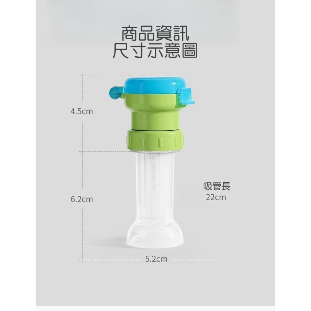 【苗栗現貨&含發票】 寶特瓶吸管蓋 寶特瓶替換蓋 寬口小口兩用 吸管蓋 水杯吸管 礦泉水瓶蓋 寶寶防嗆吸管蓋 帶瓶吸管蓋-細節圖9
