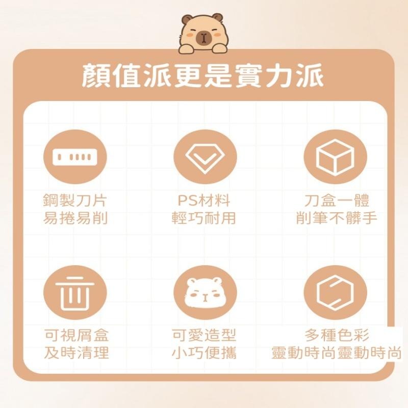 【苗栗現貨&含發票】 削筆器 捲筆刀 水豚削筆器｜美術專用刀頭✧透明倉✧桌上小擺件✧療育一整天-細節圖2