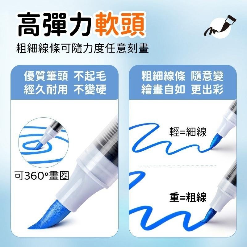 第二群 丙烯 TouchMark 丙烯筆 壓克力筆 麥克筆 直液式丙烯筆 丙烯馬克筆 塗鴉筆 畫筆-細節圖4