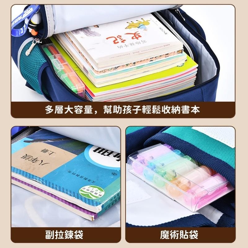 【苗栗現貨&含發票】 書包 兒童書包 書包小學生 小學生書包 書包 防潑水大容量│分層收納│舒適減壓│小學生書包推薦-細節圖2