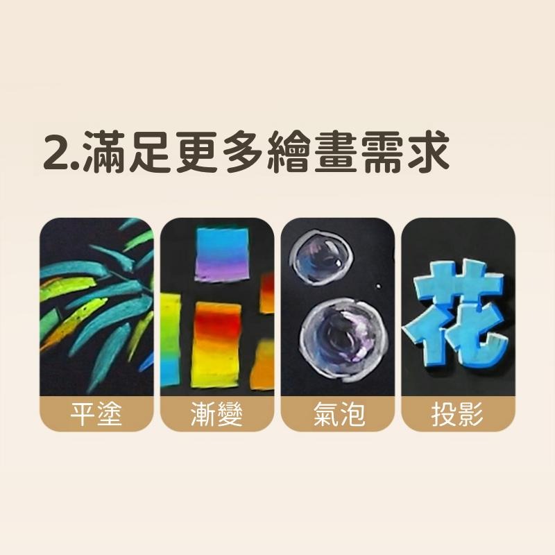 【苗栗現貨&含發票】 ENMY恩米 無塵粉筆｜彩色粉筆｜粉筆｜安全無毒｜畫畫/教學/塗鴉專用-細節圖6