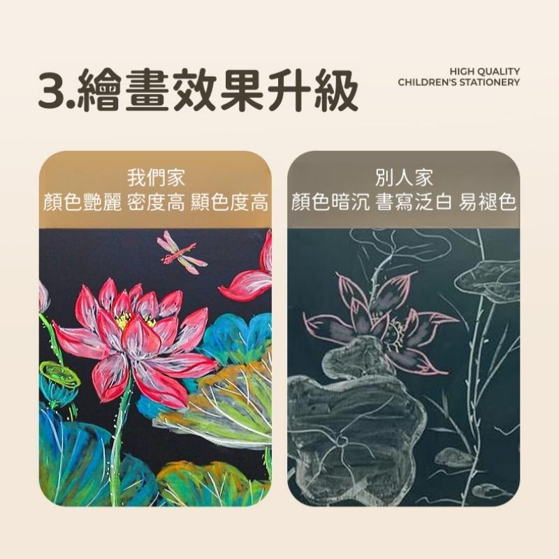 【苗栗現貨&含發票】 ENMY恩米 無塵粉筆｜彩色粉筆｜粉筆｜安全無毒｜畫畫/教學/塗鴉專用-細節圖7