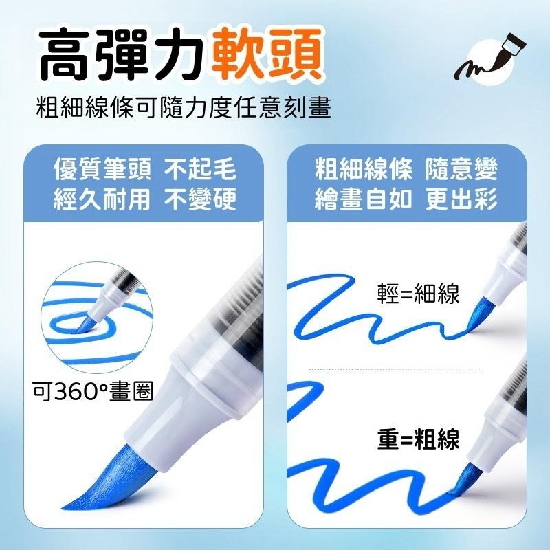 丙烯 第一群 TouchMark 丙烯筆 麥克筆 壓克力筆 直液式 丙烯馬克筆 塗鴉筆-細節圖7