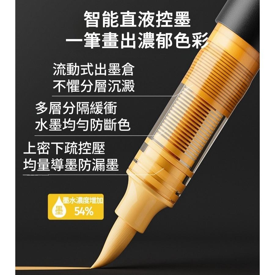 Brutfuner x Touchmark 丙烯筆 直液式丙烯筆 丙烯馬克筆 麥克筆 彩色筆-細節圖4