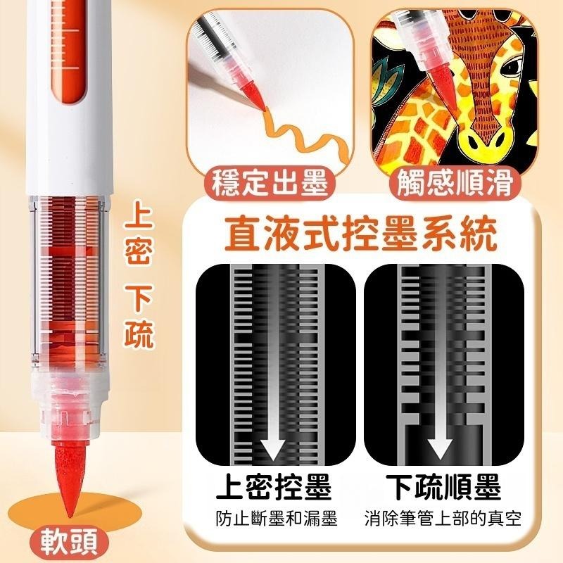 【苗栗現貨&含發票】丙烯 丙烯筆 丙烯馬克筆 丙烯麥克筆 直液式 丙烯軟頭馬克筆組｜專業級配色｜黑卡紙專用｜學生美術繪圖-細節圖3